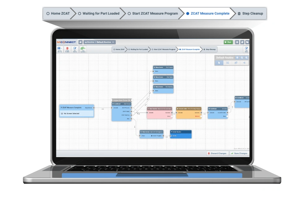MiConnect system architecture and integration flow chart